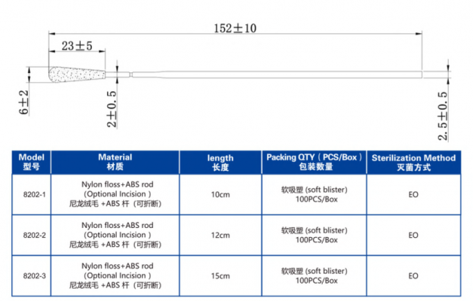 Cotonete de preparação de amostras descartável da garganta do certificado 8202-3 do ISO do CE com ponto de quebra